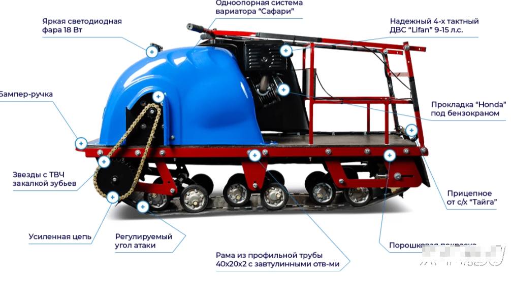 Мотобуксировщик MOTODOG 500, 9  передний привод в Геленджике