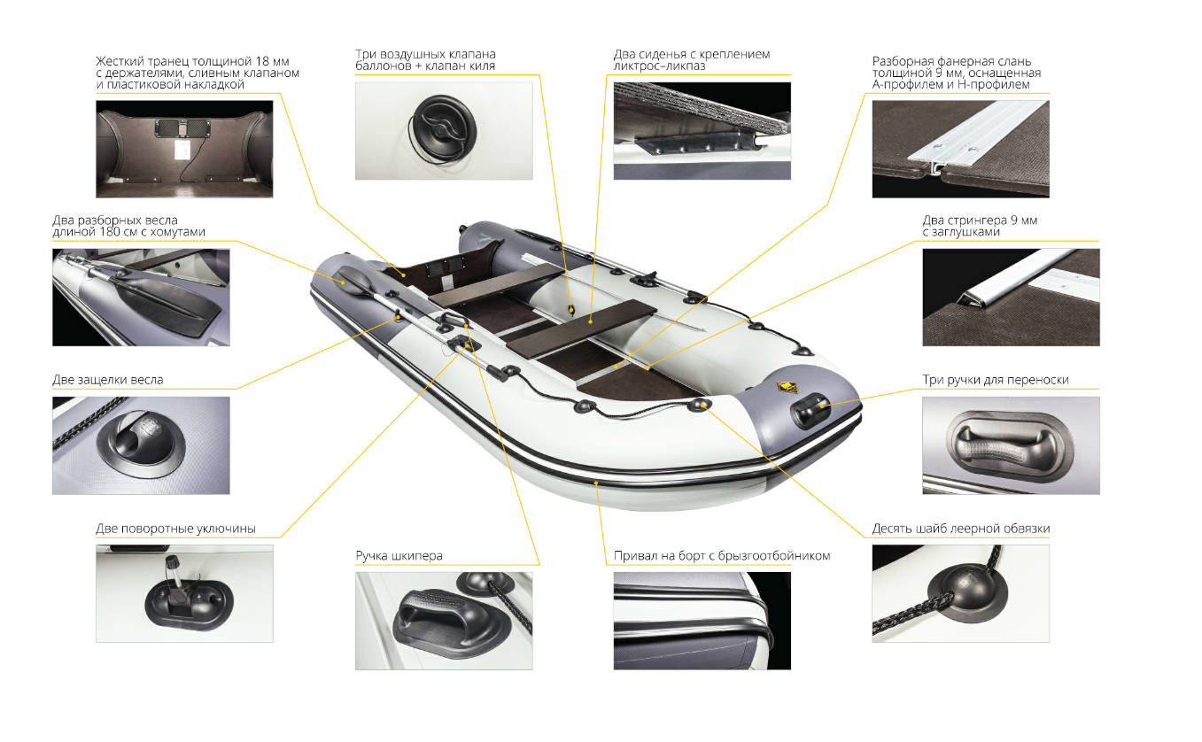 Лодка Ривьера Компакт 2900 СК в Геленджике