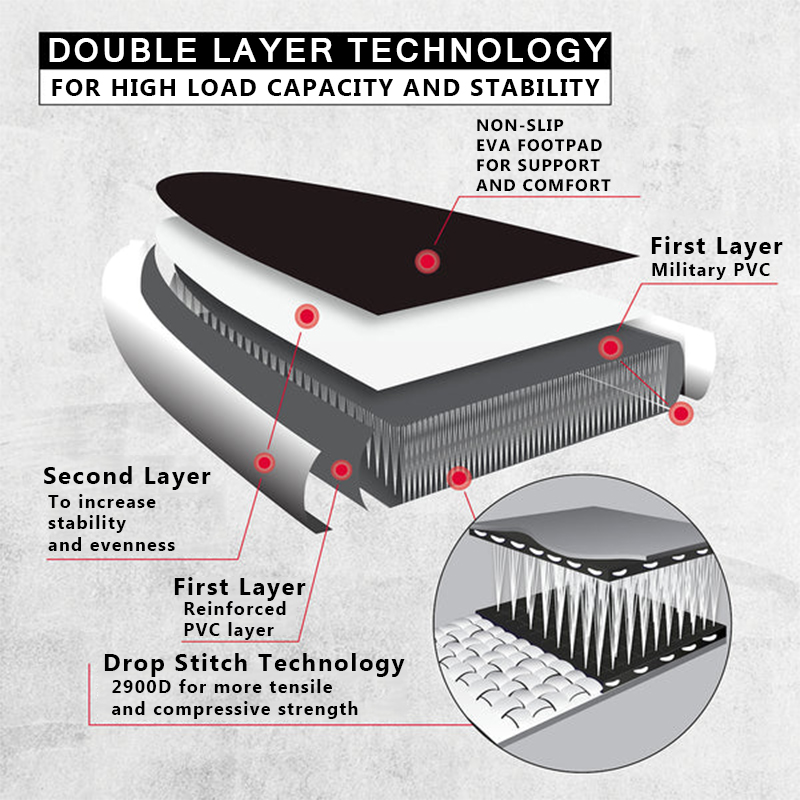 SUP (САП) ДОСКА MISHIMO CARBON DARKSIDE 11’ (335СМ) в Геленджике