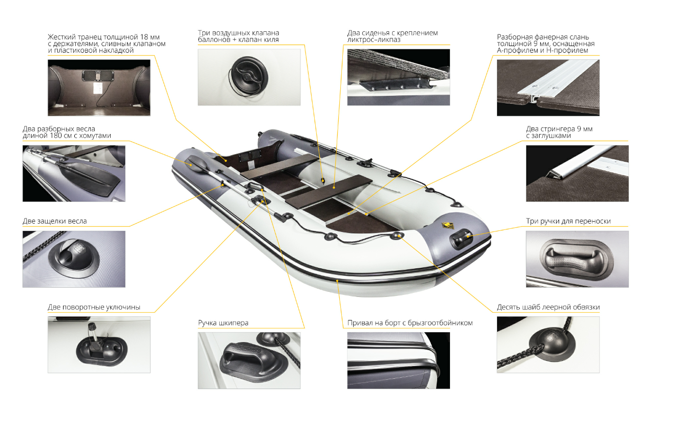 Лодка Ривьера Компакт 3600 СК в Геленджике