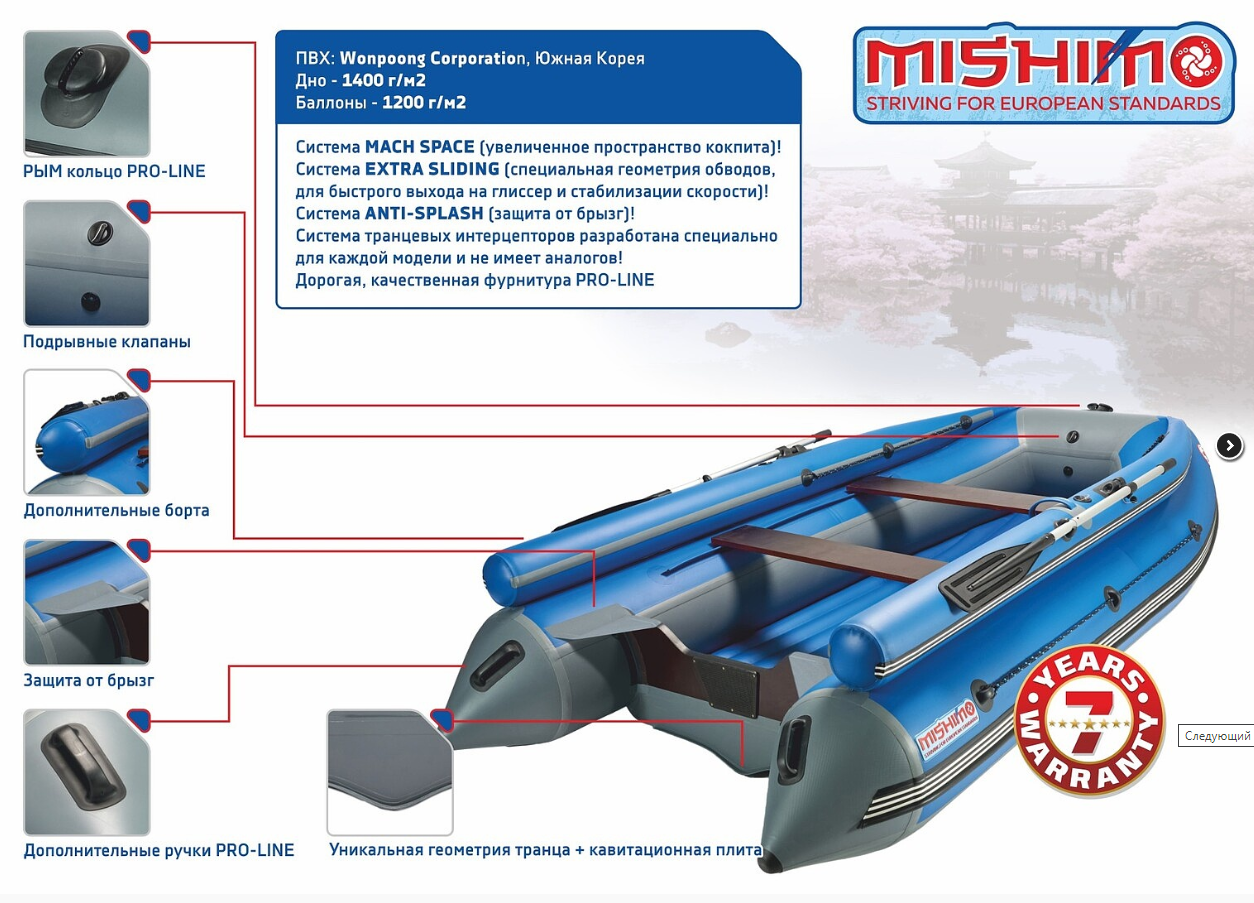 КОМПЛЕКТ ЛОДКА MISHIMO FAMILY LITE 370 + МОТОР 9,9 (15) Л.С. в Геленджике