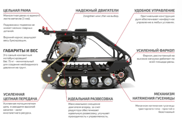 Мотобуксировщик НОРКА 380 MINI 9 л.с. в Геленджике