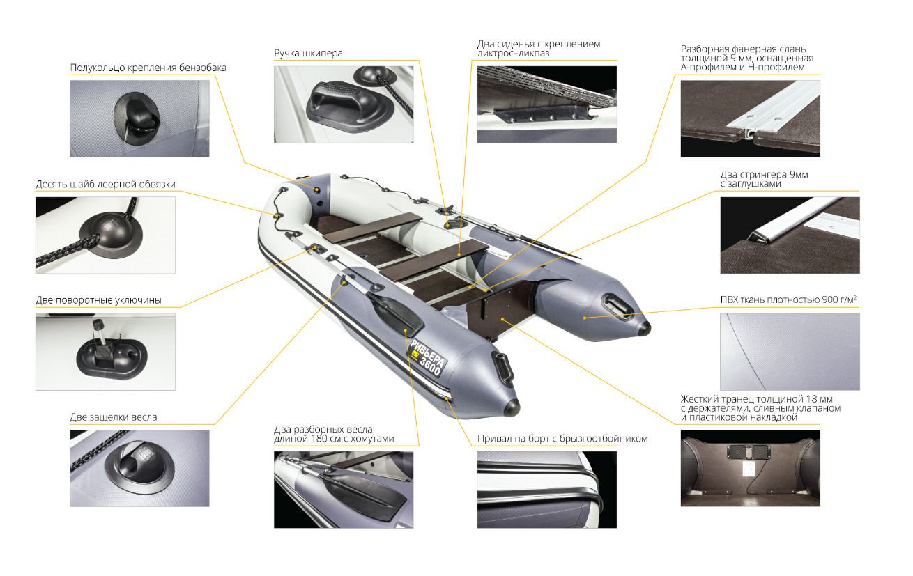 Лодка Ривьера Компакт 3600 СК в Геленджике