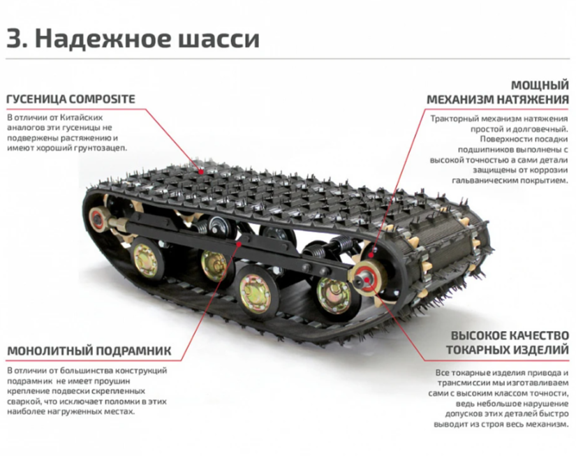 Мотобуксировщик НОРКА 380 MINI 9 л.с. в Геленджике